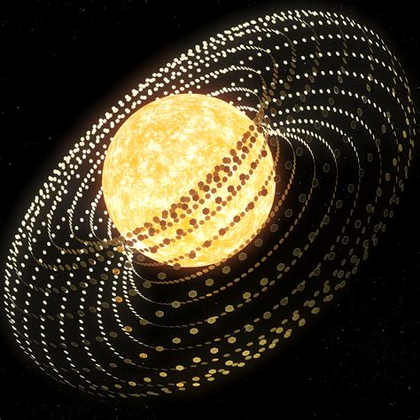 dyson sphere program dyson swarm orbits