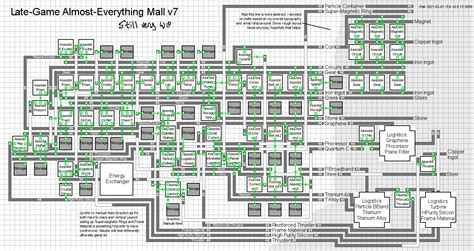 dyson sphere program mall blueprint