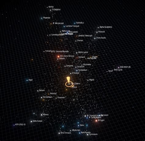 dyson sphere program star cluster