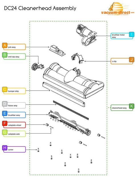 dyson vacuum cleaner parts