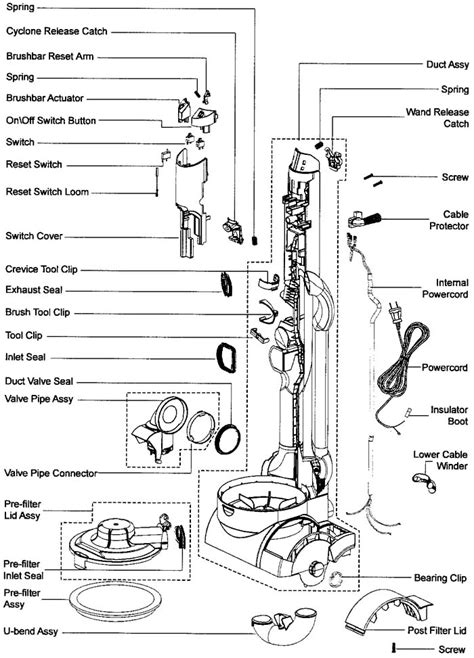 dyson vacuum cleaner parts diagram