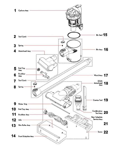 Dyson Vacuum Part Number