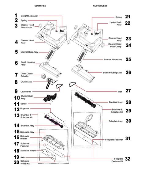 dyson vacuum parts list