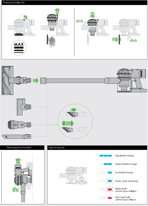 Dyson V8 Manual