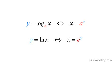 The value of `1+(log_(e)x)+(log_(e)x)^(2)/(2!)+(log_(e)x)^(3)/(3