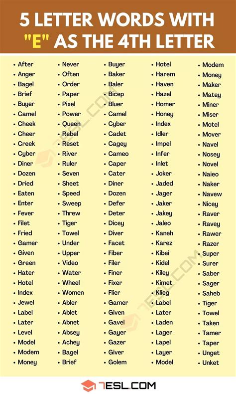 Unlock the Future with 'e 4th': Revolutionizing Digital Trends You Can't Miss