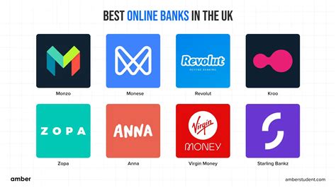 e banks uk
