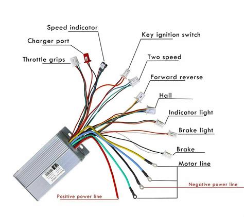 E Bike Controller Instructions