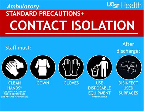 e coli isolation precautions