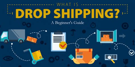 e commerce dropshipping meaning
