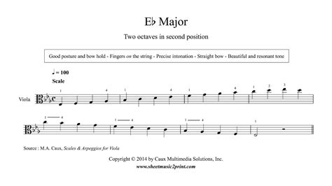 E Flat Major On Clarinet