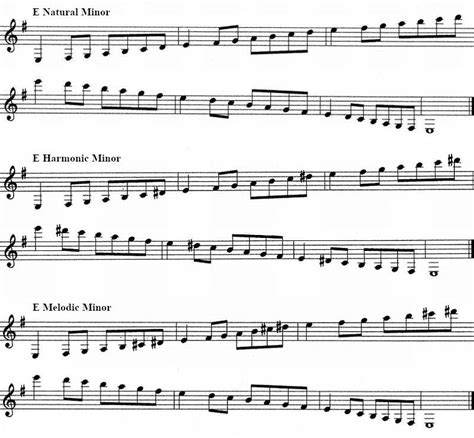 E Flat Minor Scale Clarinet