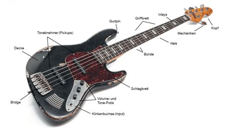 Schott PraxisGuide EGitarre und EBass von Hugo Pinksterboer im