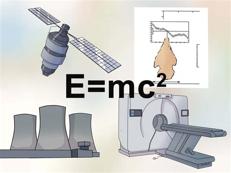 e mc2 meaning for dummies