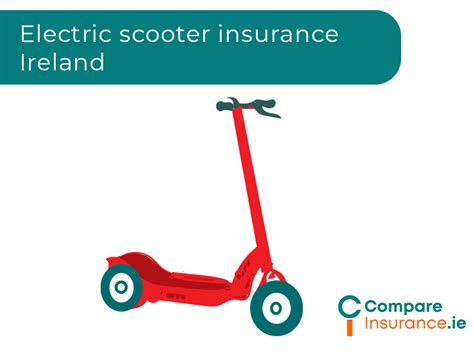 e scooter insurance ireland
