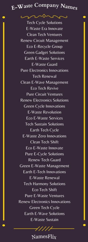 E Waste Company Names