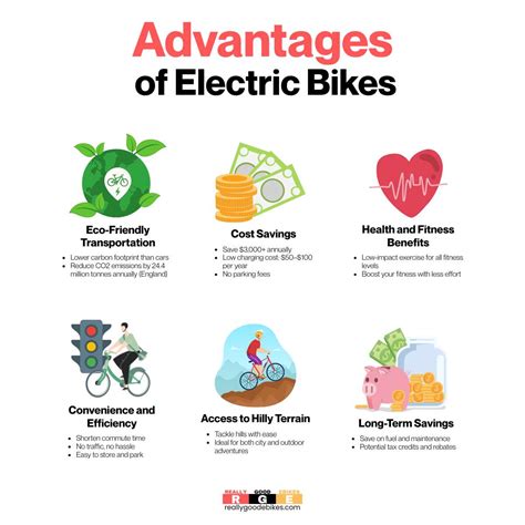 e-bike advantages