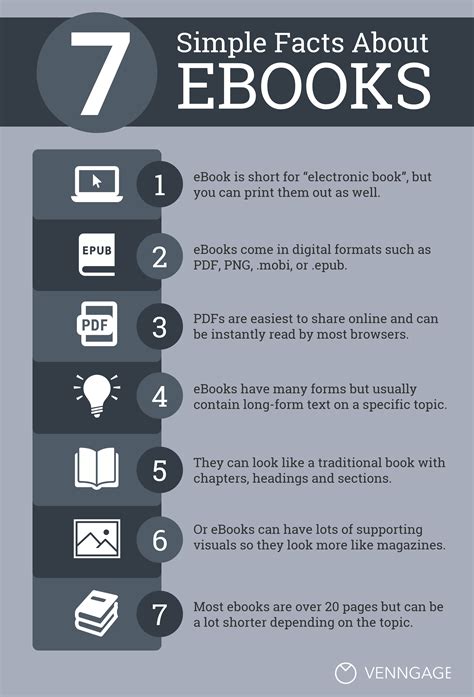 E-Book Format Examples