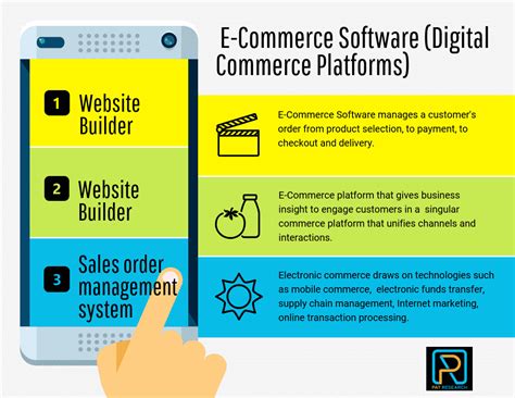 e-commerce software