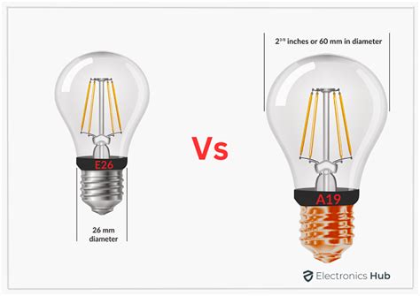 E26 Base Led Bulb Vs A19