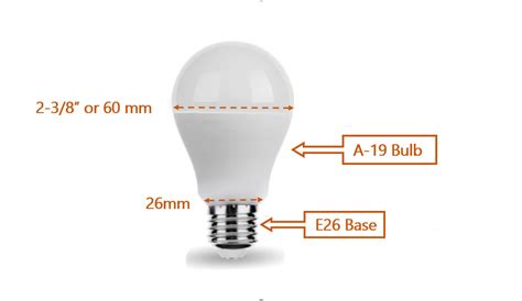 E26 Bulb Wiki