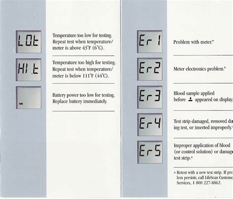 E3 Error Code Blood Glucose Monitor