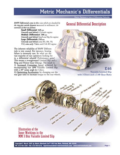E46 Differential Torque Specs