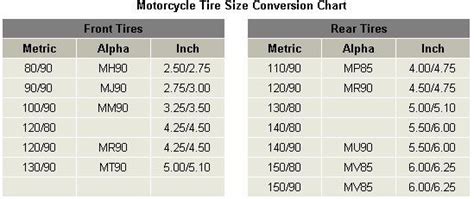 e78 14 tire conversion