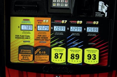 E85 Gas: What You Need To Know About The Price Near You