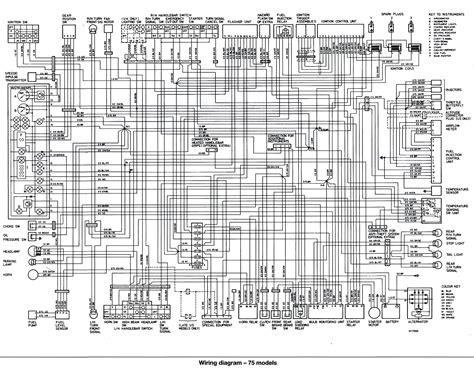 Bmw E90 Wiring Diagram Pdf Diagram Circuit