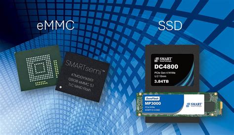 eMMC Memory Is Not SSD