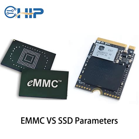 eMMC vs SSD: Performance Differences