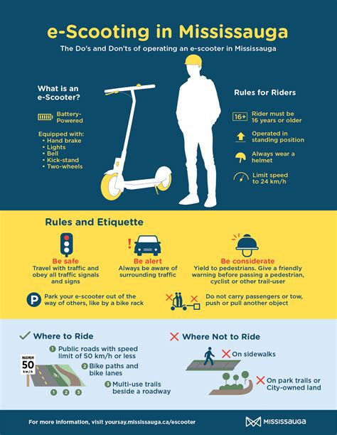 eScooter safety rules