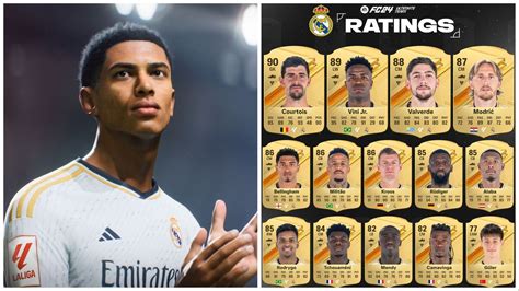 ea fc 24 real madrid player ratings