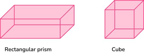 Each Corner Of A Rectangular Prism Is Cut Off