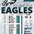 eagles schedule for 2022 season nfl records held by barry