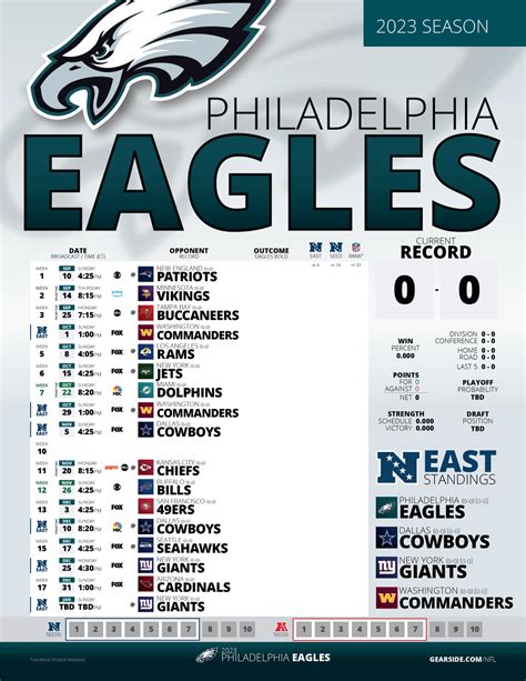 eagles 2023 schedule and stats