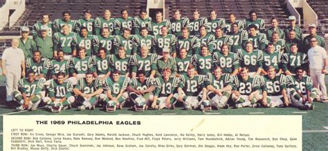 eagles roster 1970 history