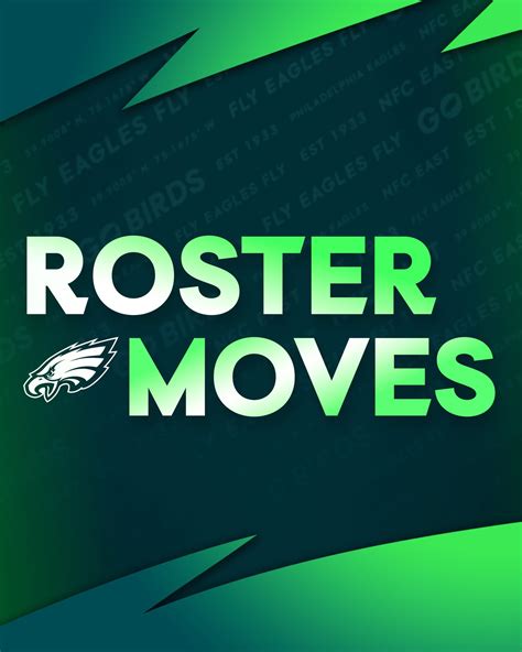 eagles roster moves 2024