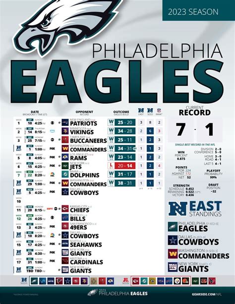 eagles schedule 2023 season