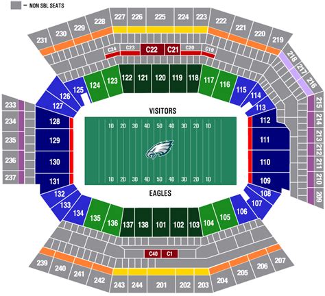 eagles seat license for sale