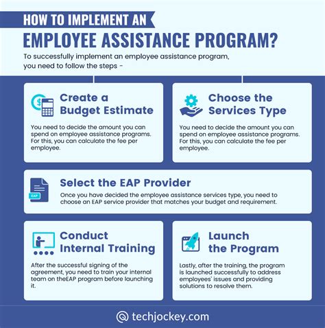 eap employee assistance program va