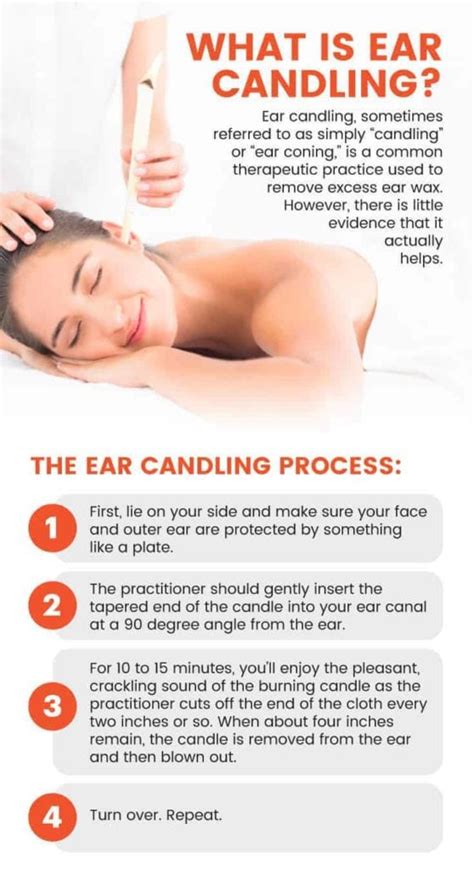 Ear Candling Help Sinus