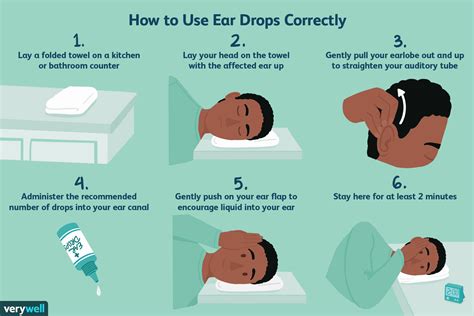 Ear Drops How To Administer