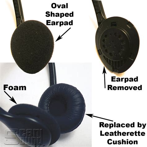 Ear Pad Vs Ear Cup