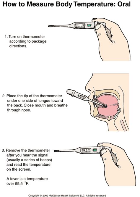 Ear Temp To Oral Temp
