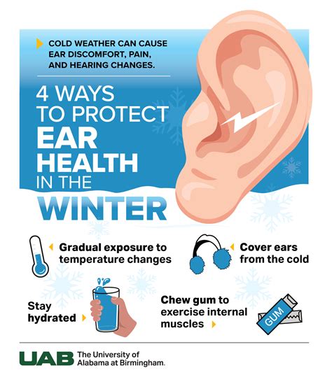 earbuds for cold weather