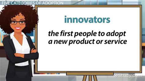 Early Adopters For Training Programs