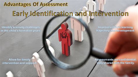 early identification and intervention
