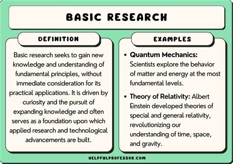 early research meaning